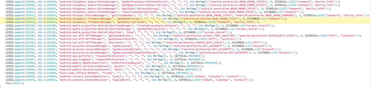 Figure 11: TikTok Data harvest image.