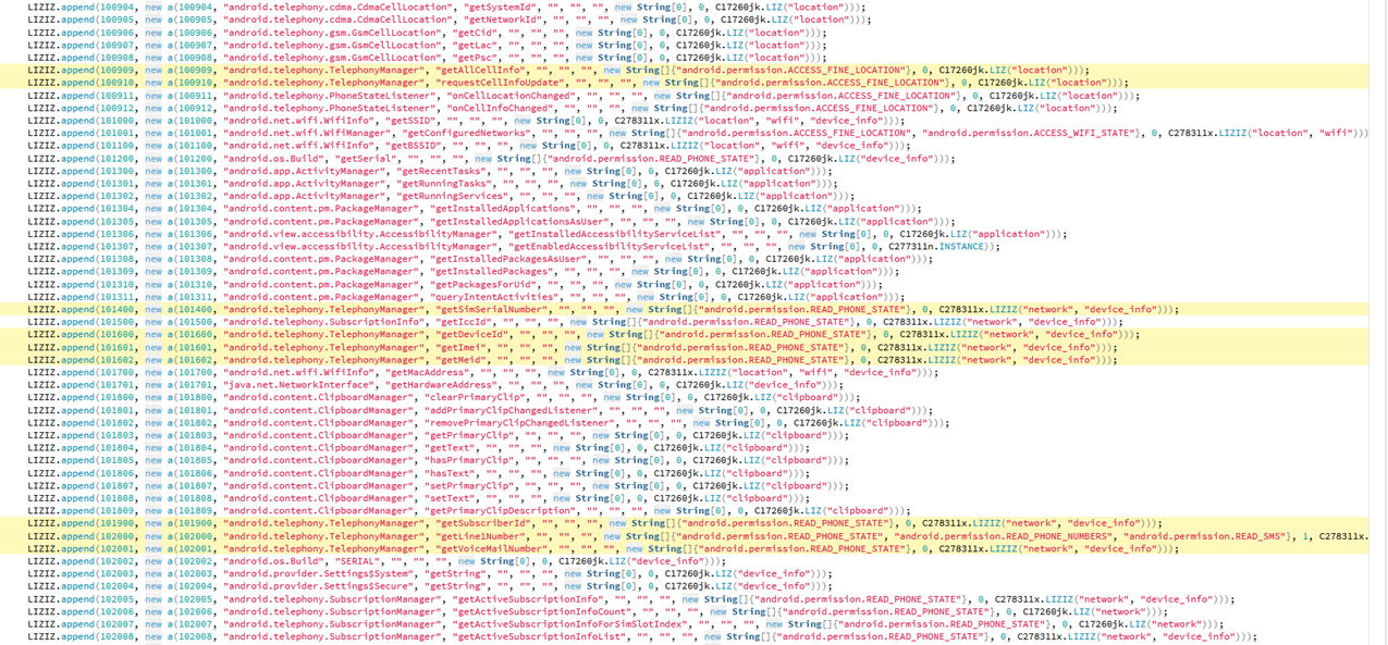 Figure 12: TikTok Data harvest image.